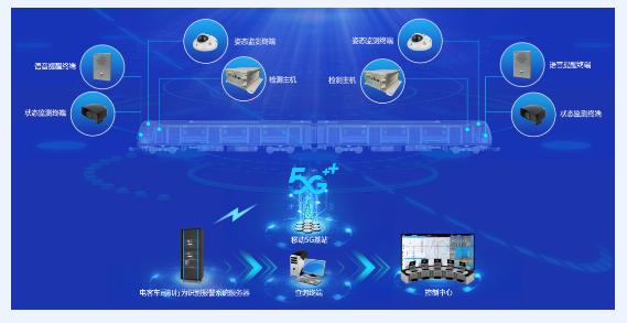 QQ截图20230327163157.png QQ截图20230327163157.png
